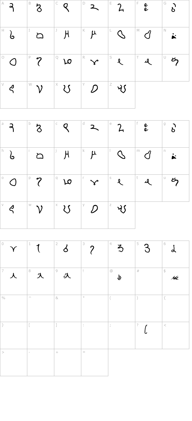 minbari character map