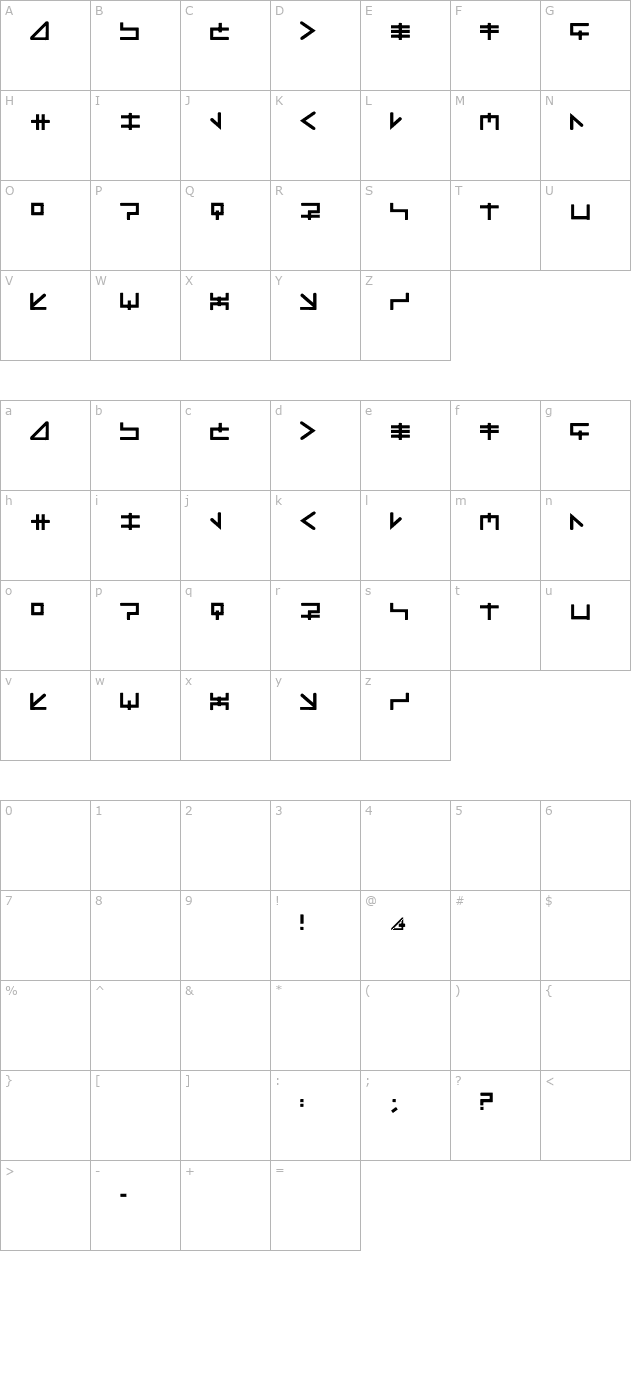 mindfields character map