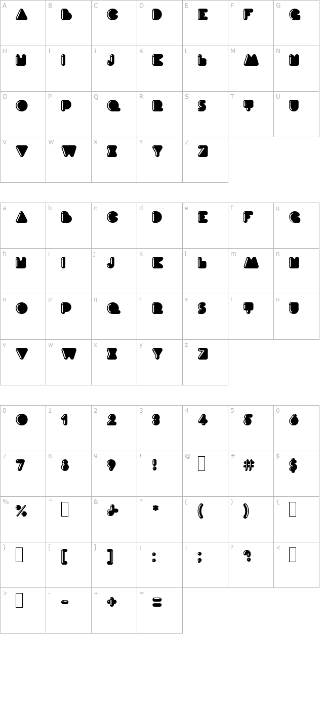 mindy character map