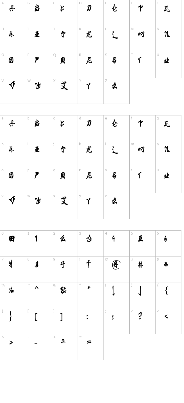 ming-imperial character map