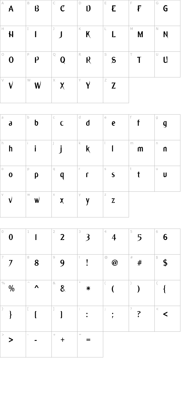 ming character map