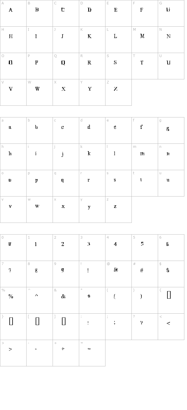 mingus-roman character map