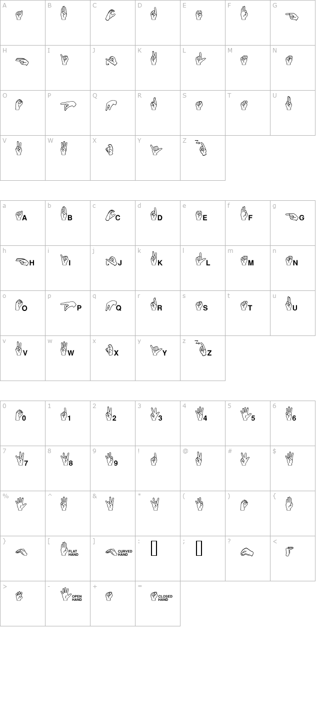 Mini Pics ASL character map