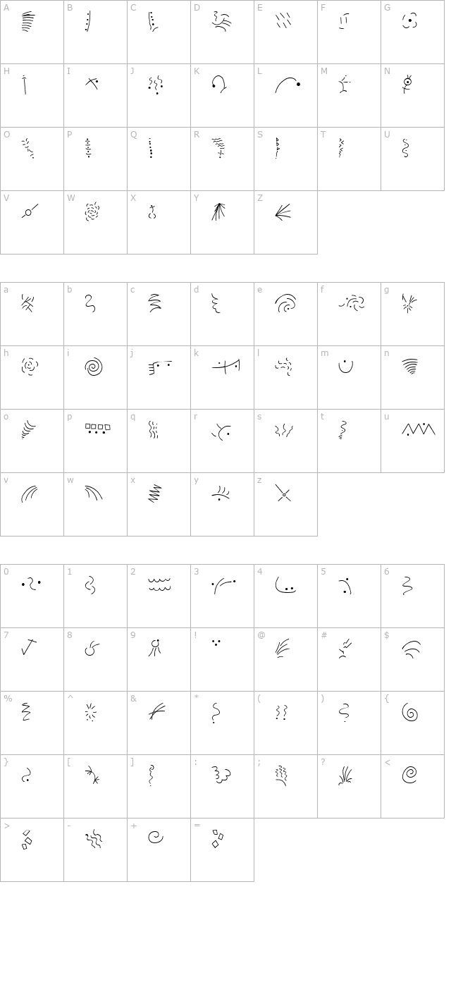 mini-pics-confetti-light character map