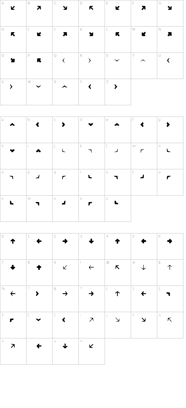 Mini Pics Directional AA character map