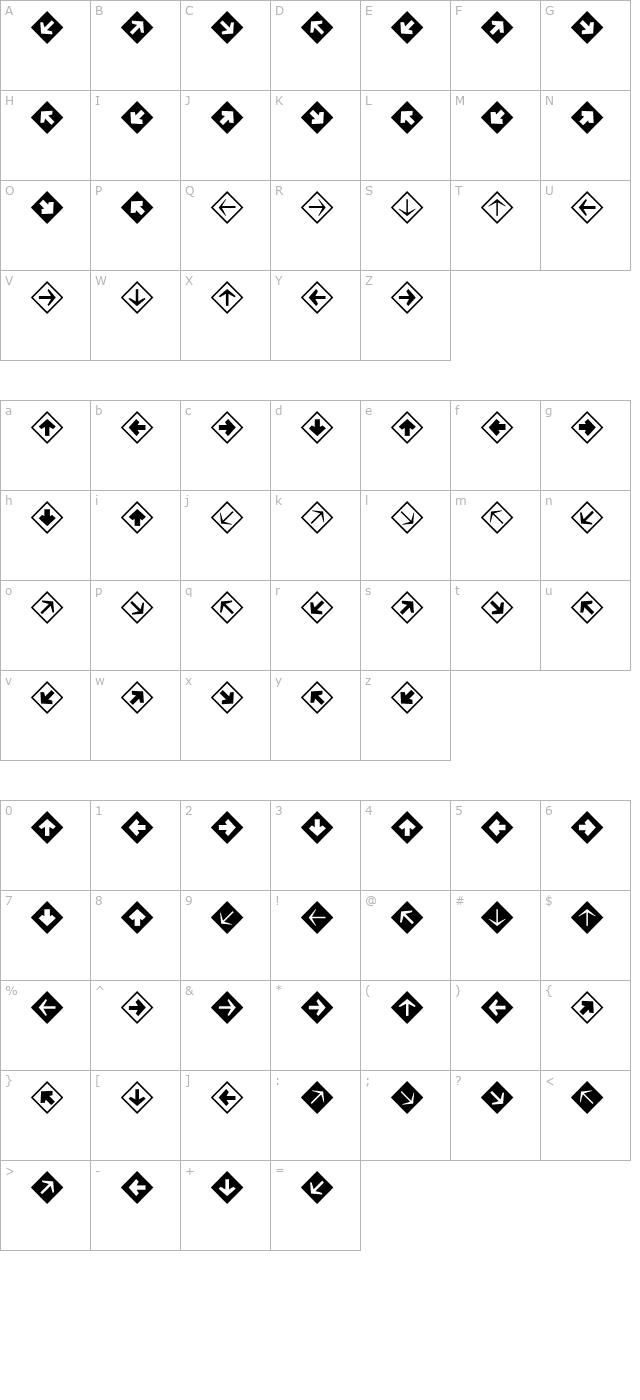 Mini Pics Directional DA character map