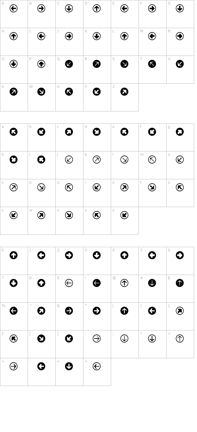 Mini Pics Directional RA character map