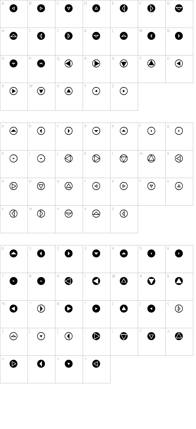 Mini Pics Directional RT character map