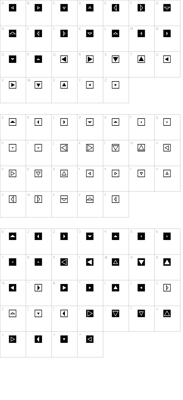 Mini Pics Directional ST character map