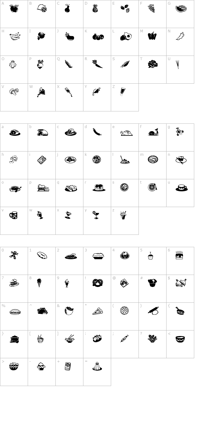 Mini Pics Lil Edibles character map