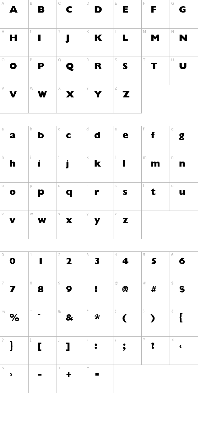 Minicar character map