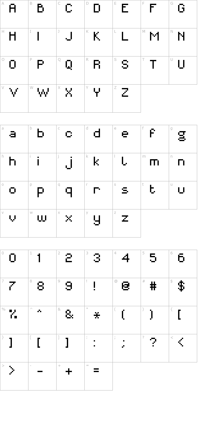 MiniForma character map