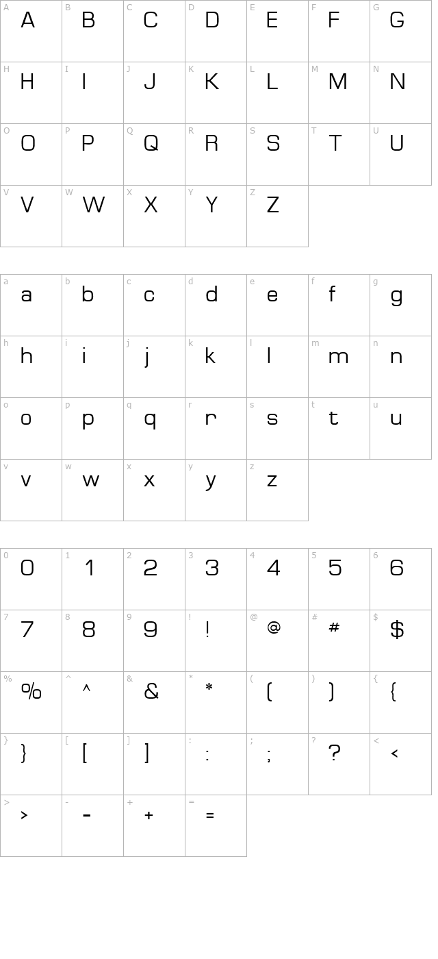 minimassk character map