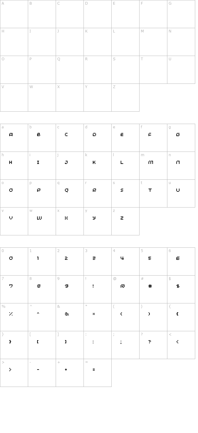 minimum character map