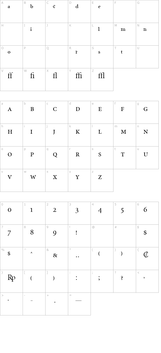 Minion Expert Display Regular character map