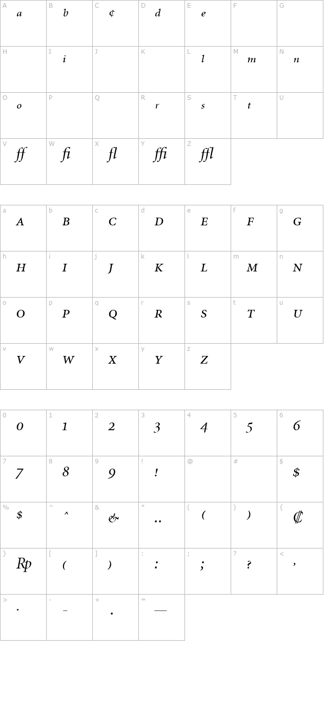 minion-expert-italic character map