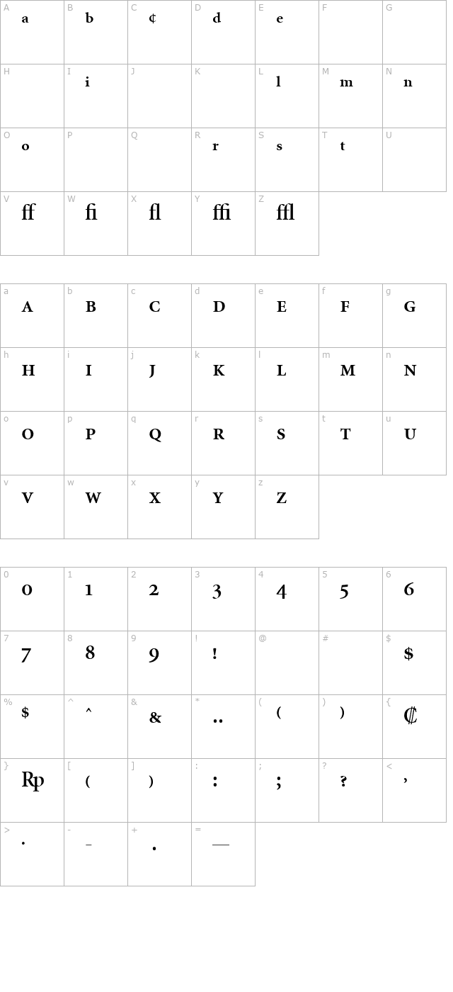 Minion Expert Semibold character map