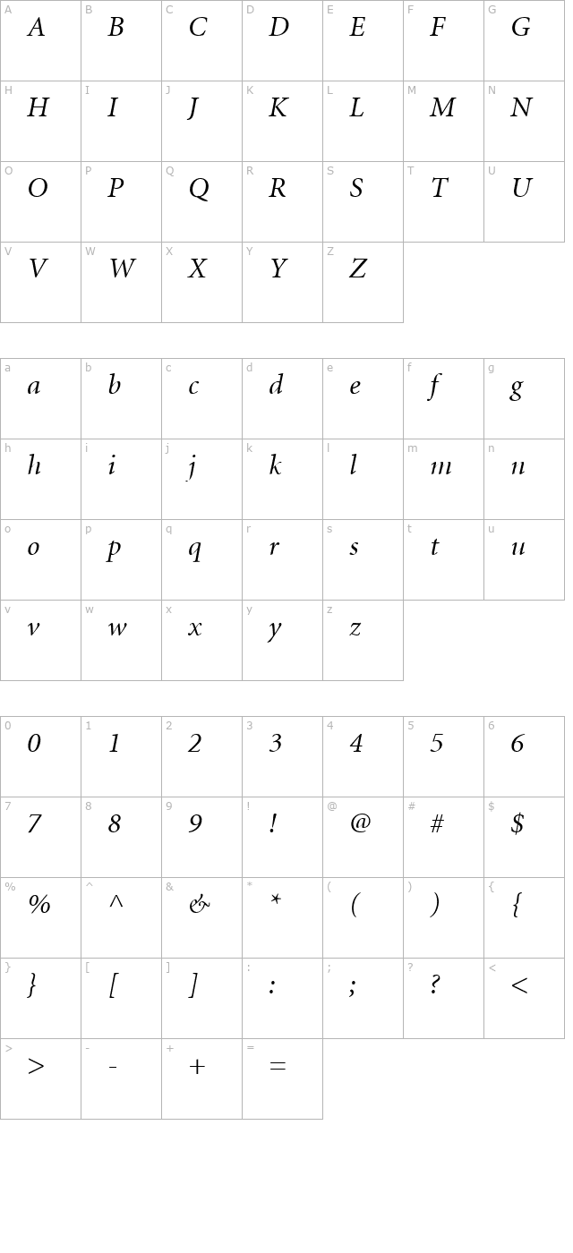 MinionCyrillic-Italic character map