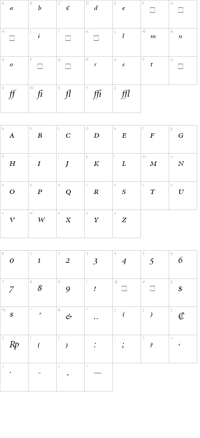 miniondisplayexpert-italic character map