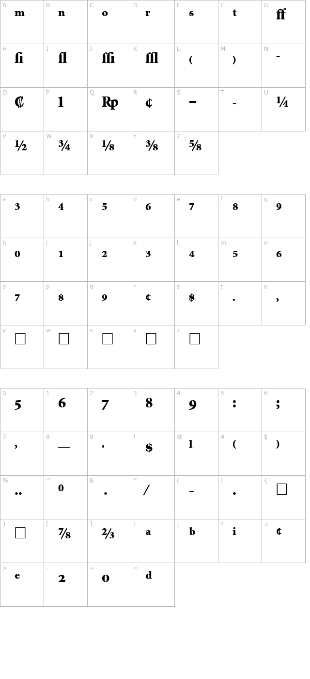 MinionExp-Black character map