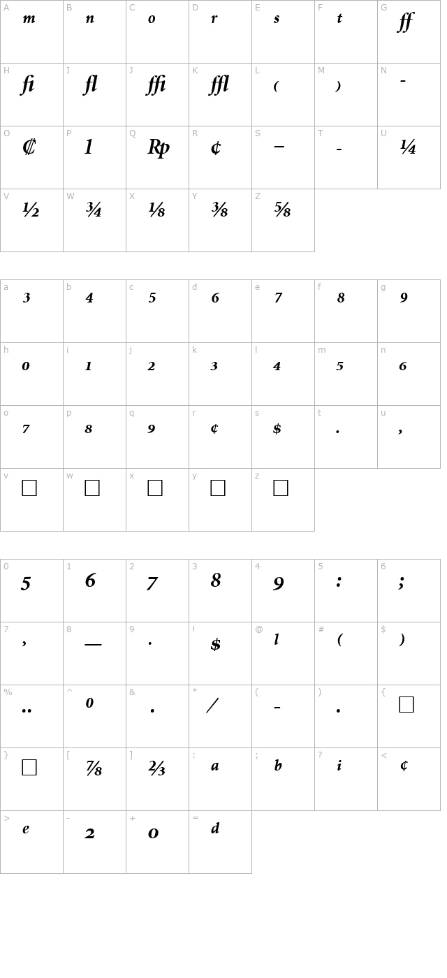 minionexp-bolditalic character map