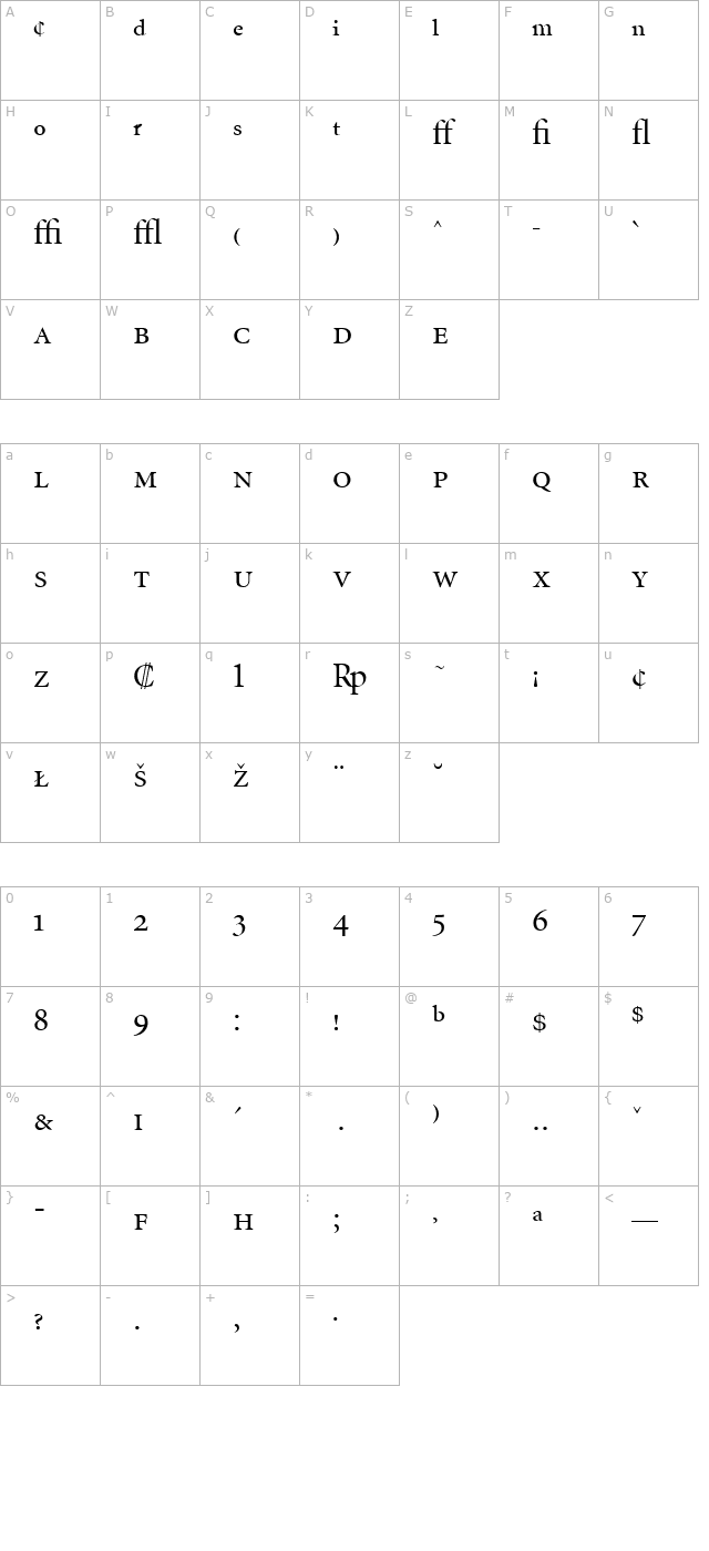 MinionExp-DisplayRegular character map