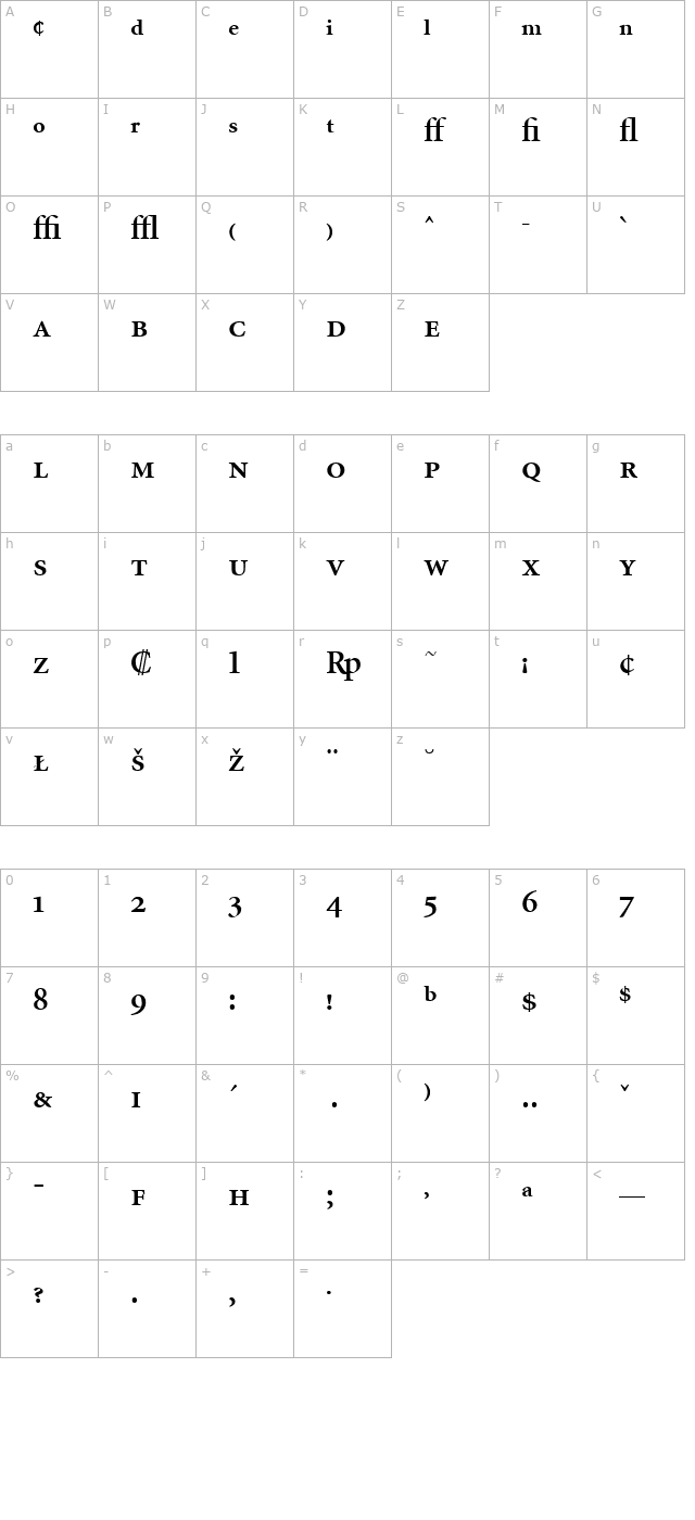 MinionExp-Semibold character map