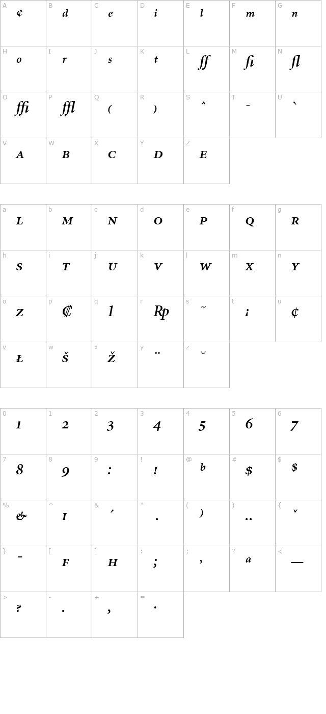 MinionExp-SemiboldItalic character map