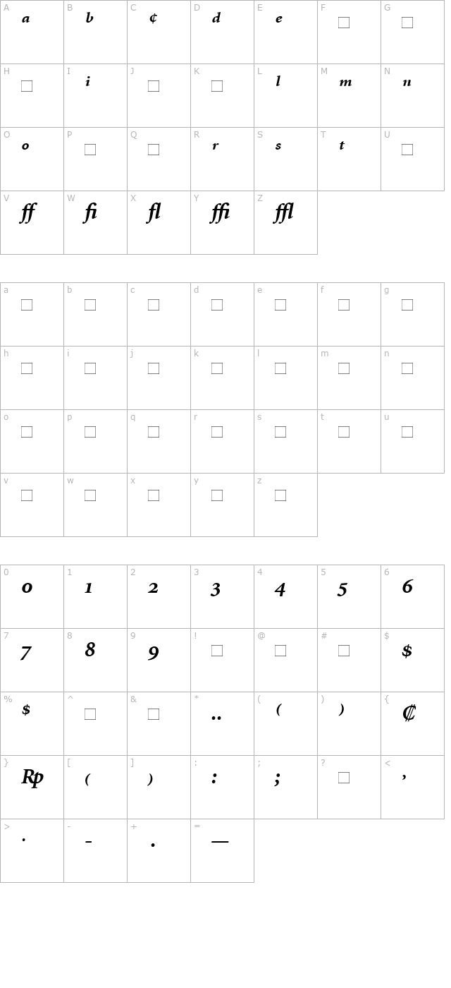 MinionExpert-Bold Italic character map