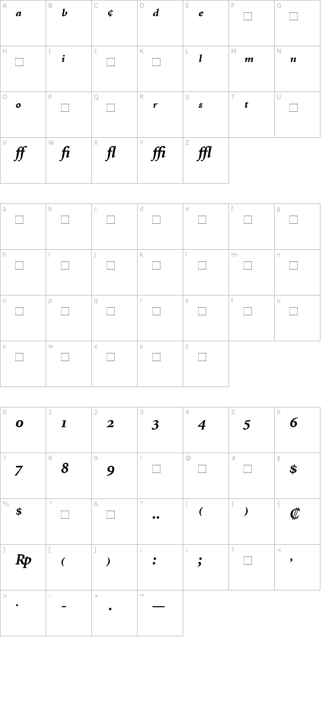 minionexpert-bold-italic character map