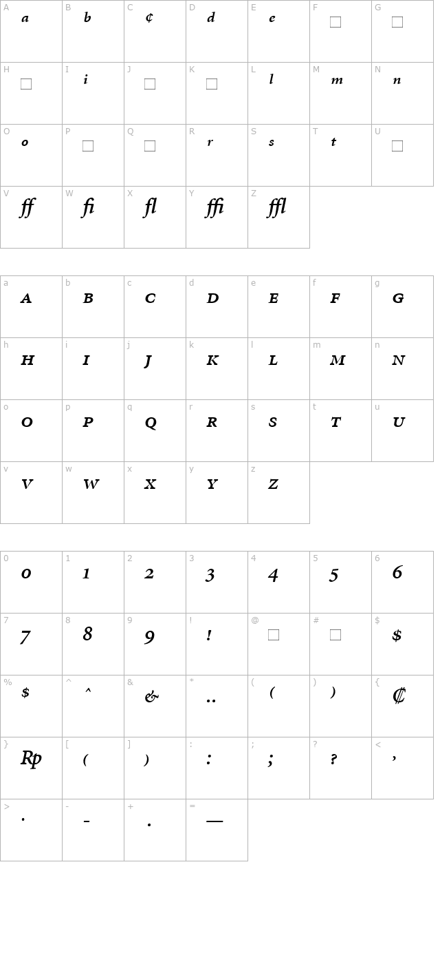 MinionExpert-SemiBold Italic character map