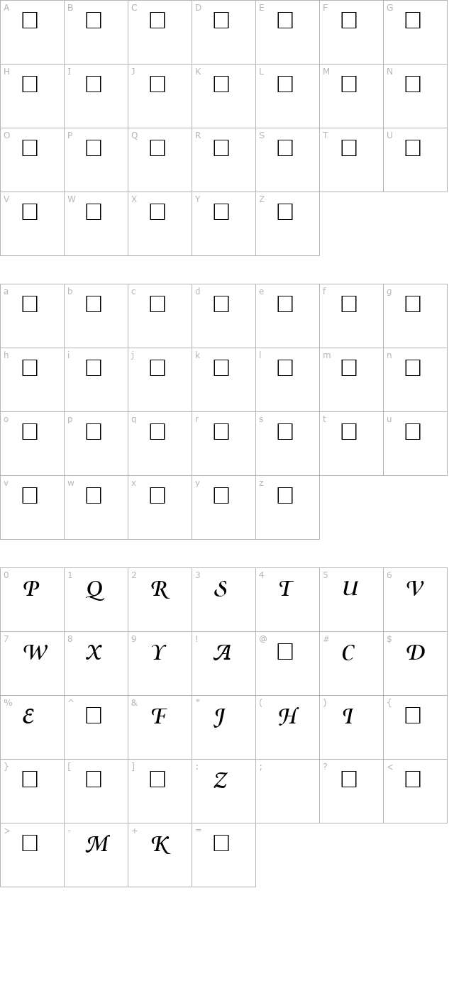 MinioSwaSemIta character map