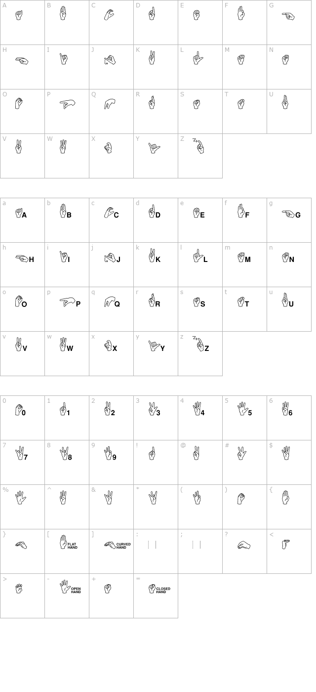 MiniPics-ASL character map