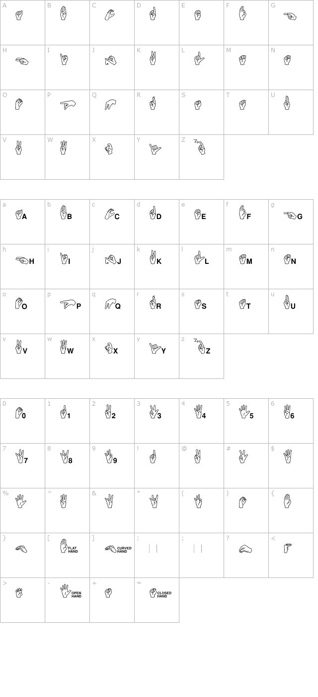 minipics-asl character map