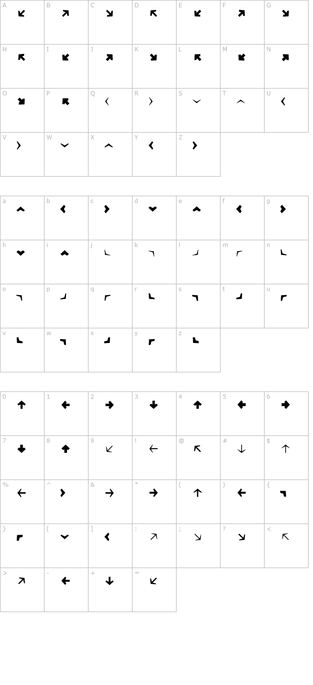 minipics-directionalaa character map