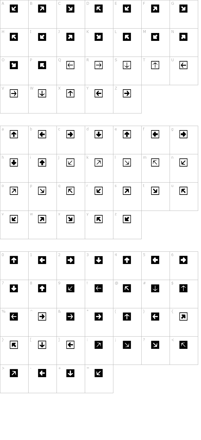 MiniPics-DirectionalSA character map