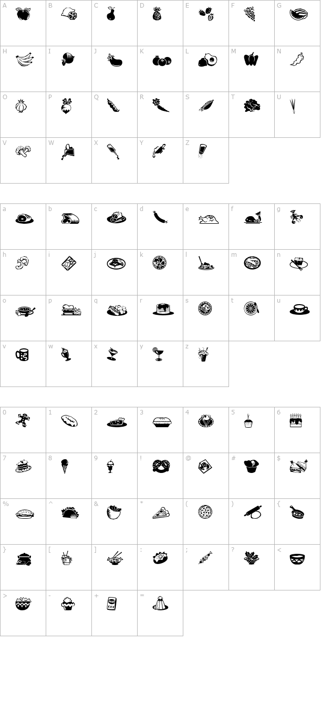 MiniPics-LilEdibles character map