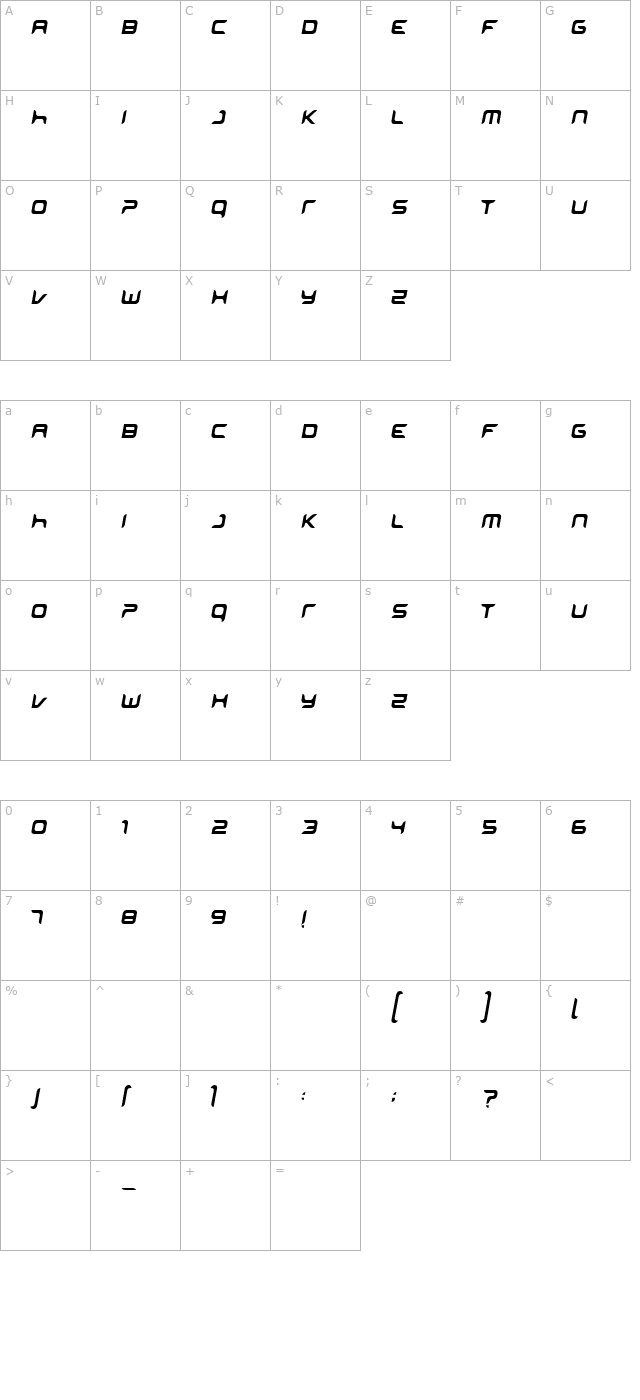 miniskip character map