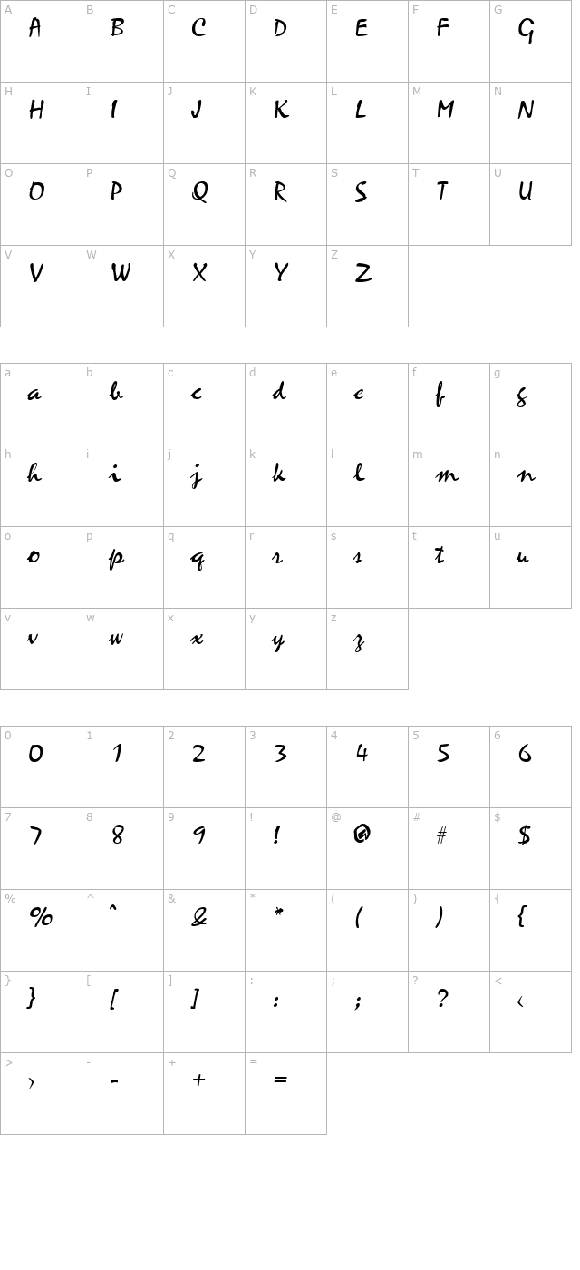 Minstrel Bold character map