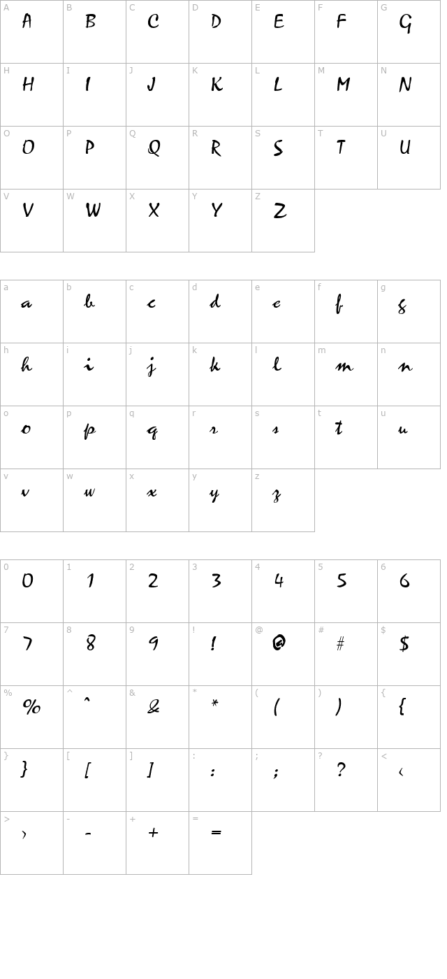 minstrella character map