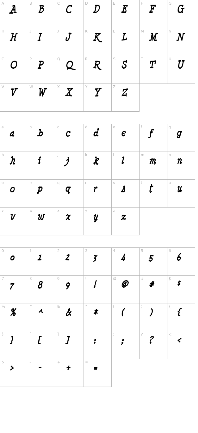 Minya Nouvelle Bold Italic character map