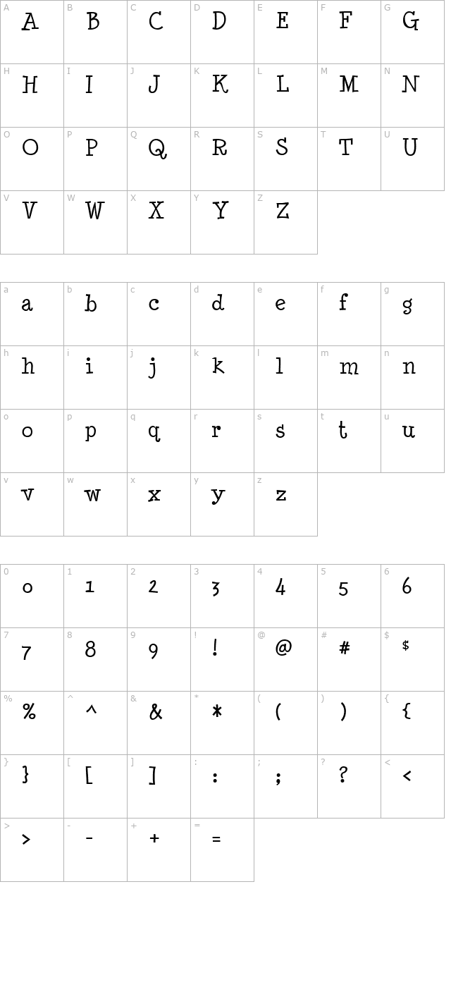 Minya Nouvelle character map