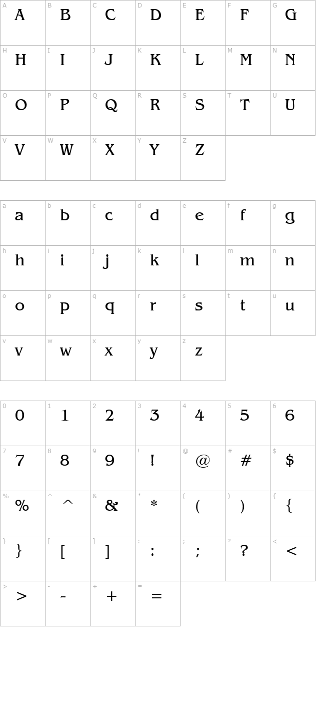 Mirage character map