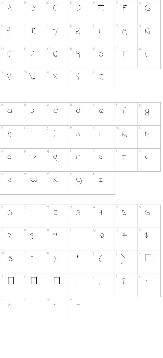 Mirakel character map