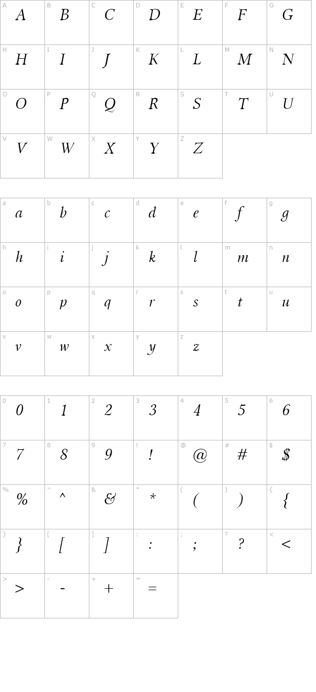 miramar-italic character map