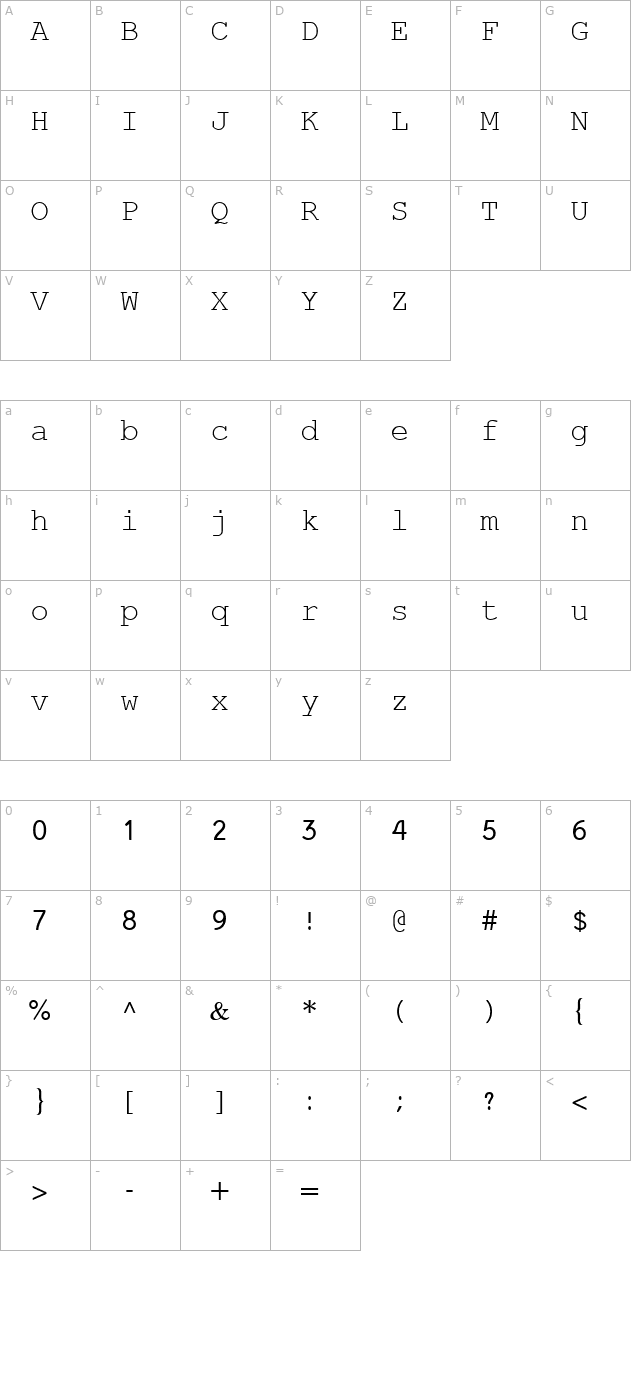 Miriam Fixed character map