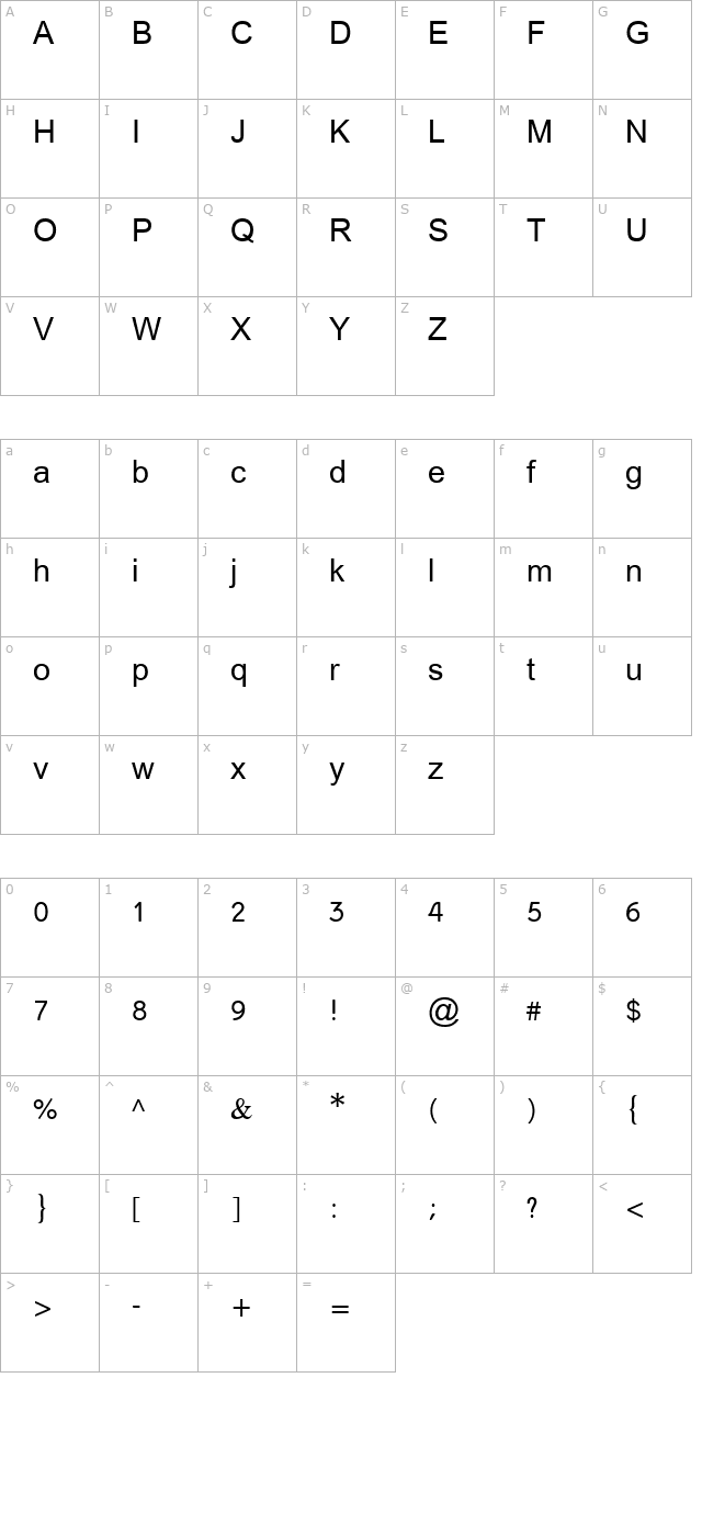 Miriam character map