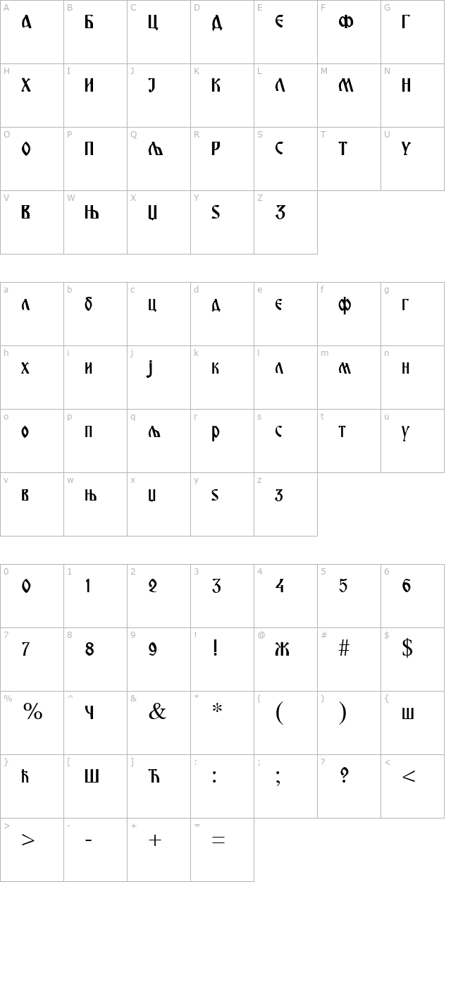 miroslav character map