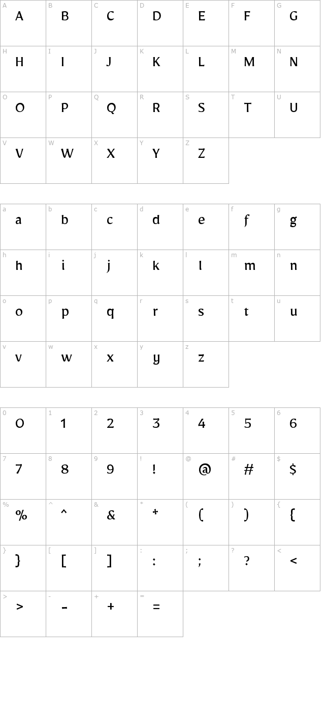 Mirza character map