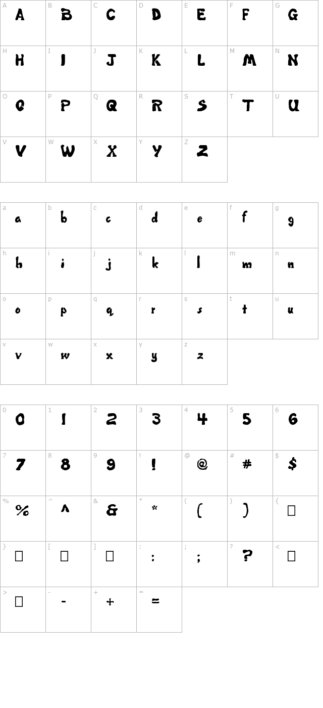 misbehavin character map